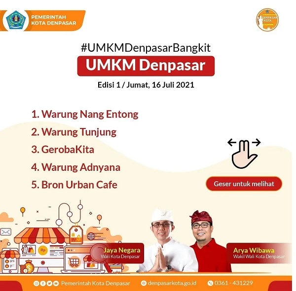 Gambar 1